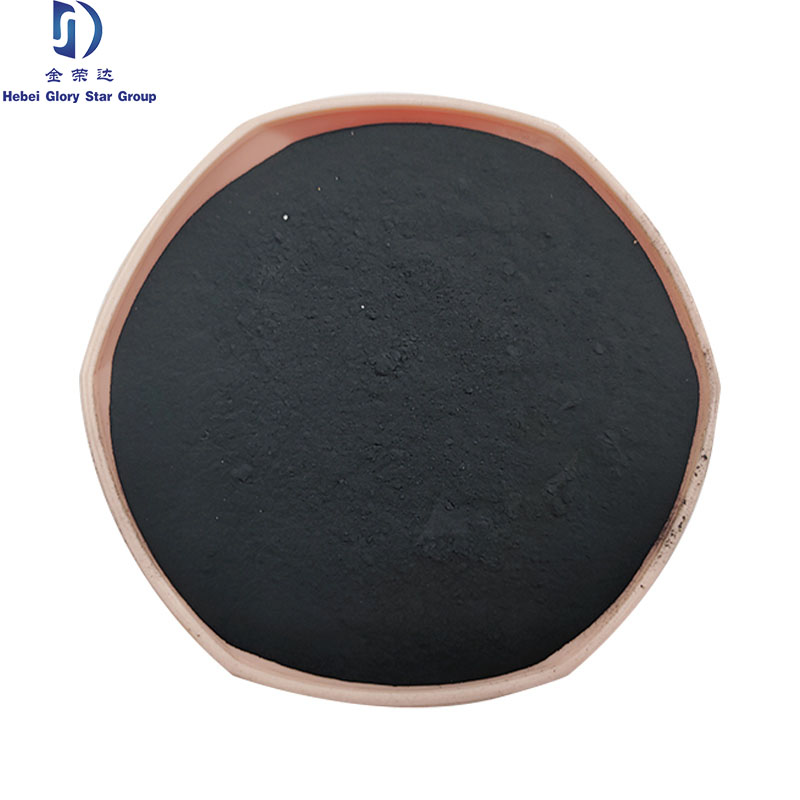 use of talc in dusting powder